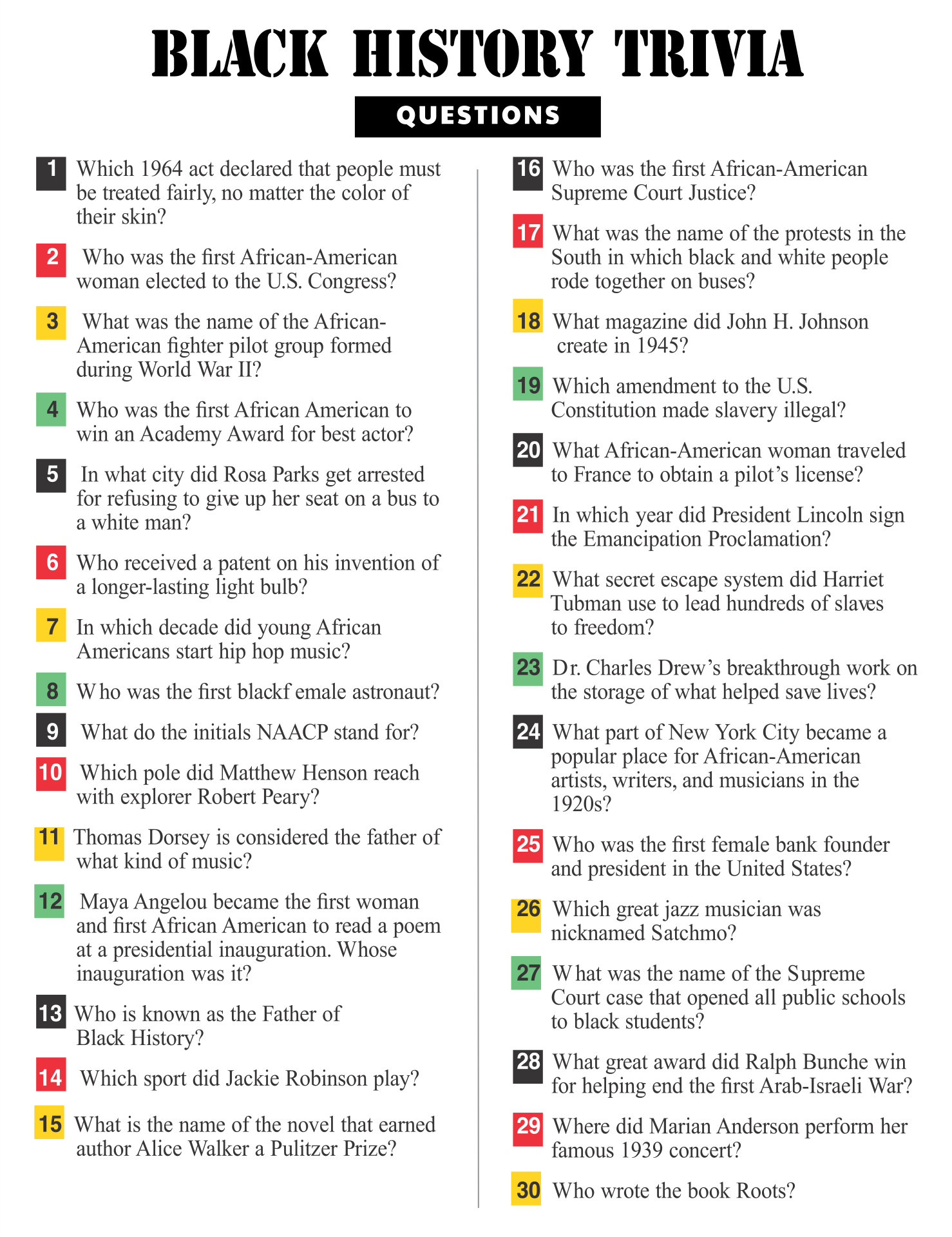 10 Best Black History Trivia Questions And Answers Printable 