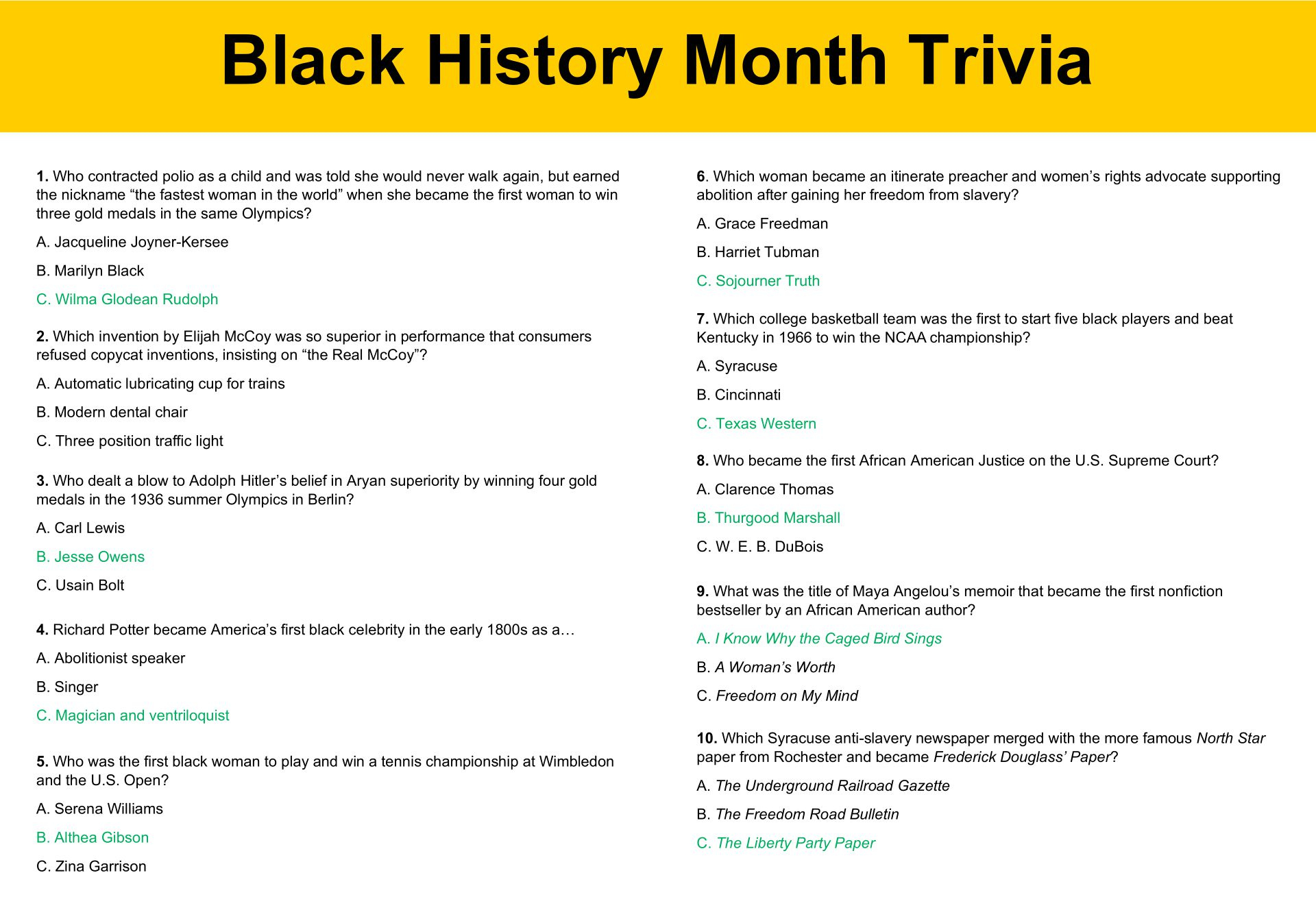 Black History Quiz Questions And Answers Printable