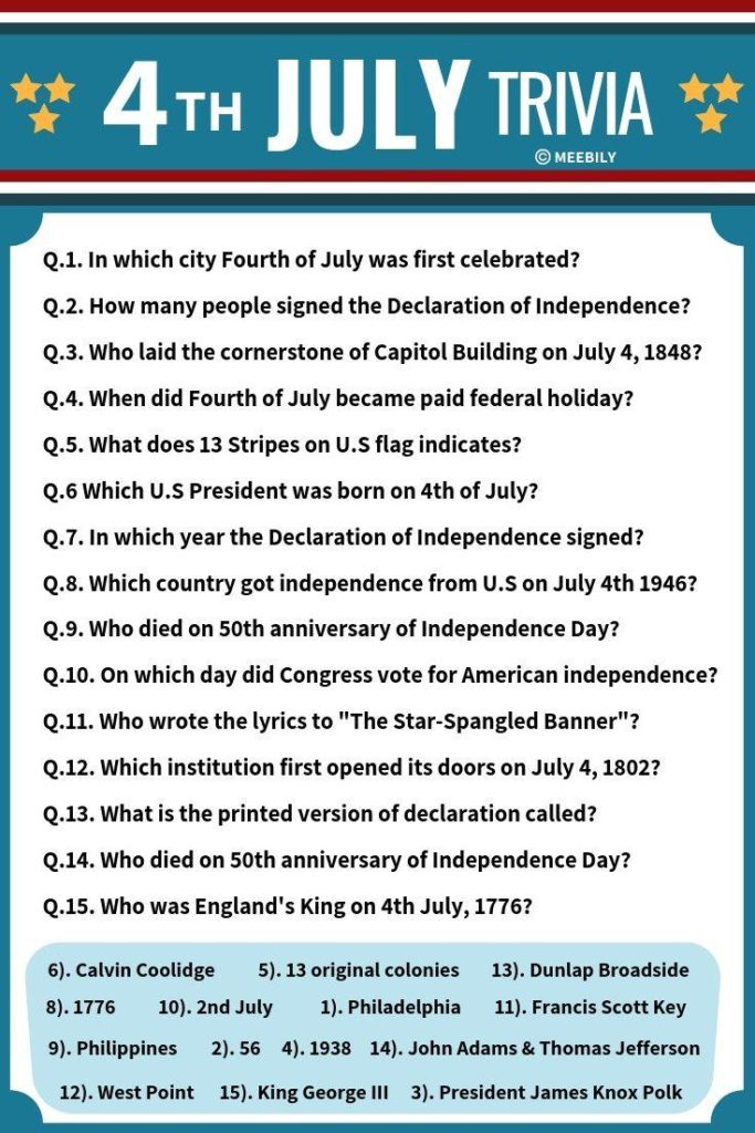 Printable Fourth Of July Trivia Questions