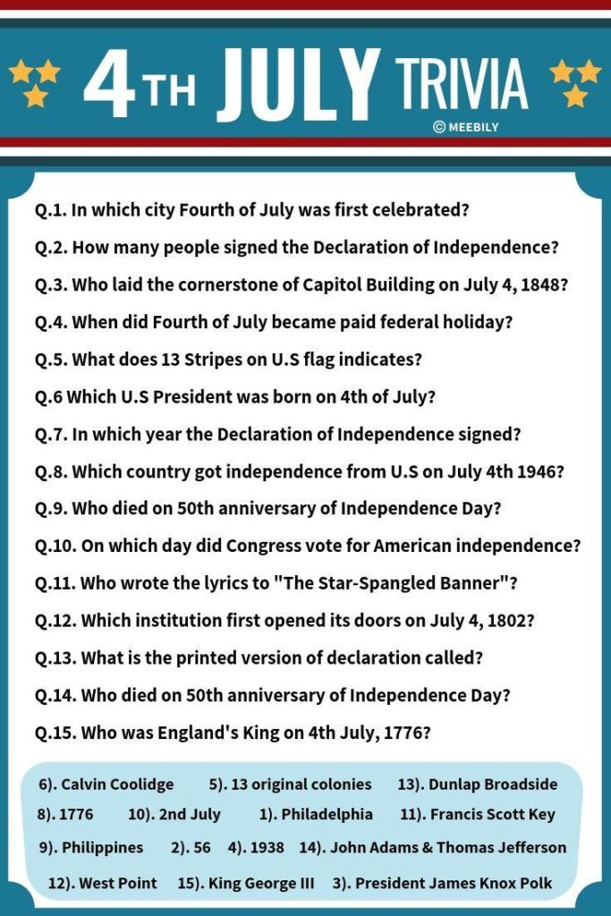 100 Fourth Of July Trivia Questions Answers Meebily