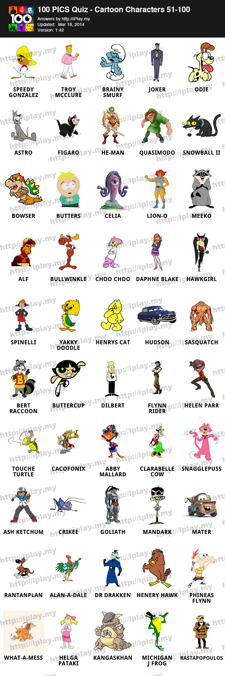 100 Pics Cartoon Characters Answers IPlay my