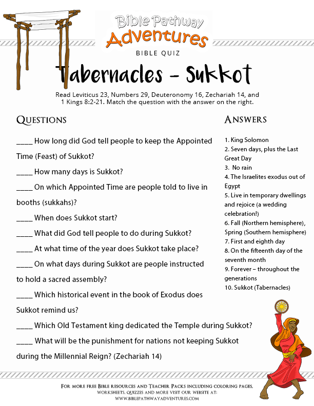 18 Hanukkah Quiz Questions And Answers Information Thanksgiving 2021