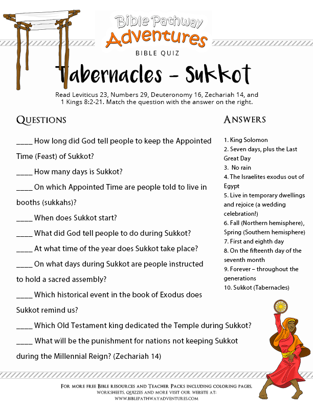 Hanukkah Trivia Questions And Answers Printables Printable Questions