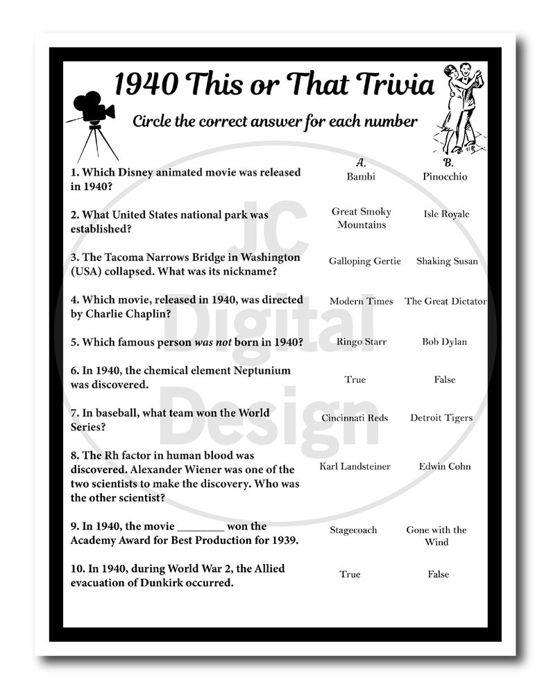 1940 Birthday Trivia Game 1940 Birthday Parties Fun Game Etsy
