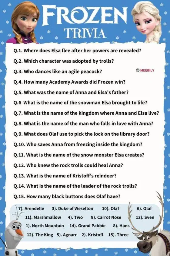 50 Disney Frozen Trivia Questions Answers Meebily Trivia 