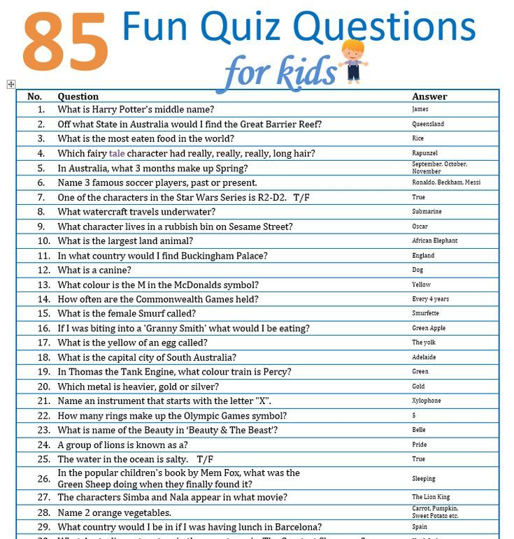 85 Fun Quiz Questions For Kids The Holidaying Family