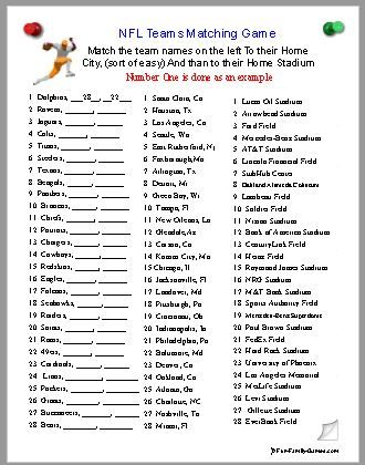 All Football NFL Stadiums College Mascots Trivia Questions And 