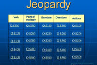 Awesome Baby Shower Jeopardy Game Questions And Answers Made Easy In