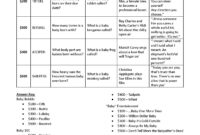 Baby Shower Games Alterntative Baby Jeopardy Categories With Answers