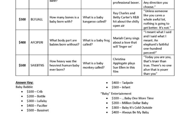 Jeopardy Questions And Answer Printable Baby Shower Jeopardy Jeopardy questions and answer printable baby shower jeopardy