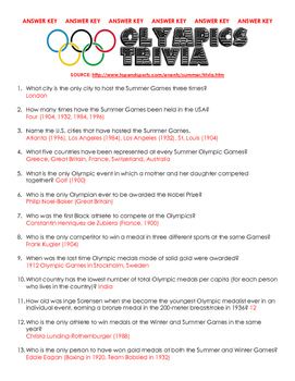 Best Motivation Blog Olympics Quiz Questions And Answers