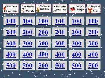 Free Printable Christmas Jeopardy Questions