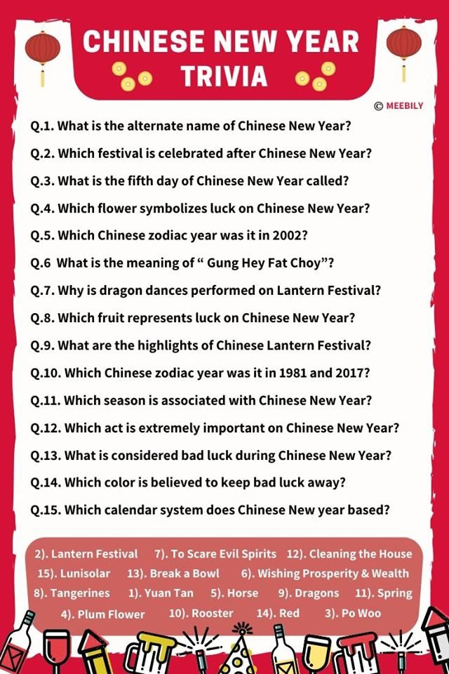 Chinese New Year 2022 Quiz Questions And Answers Latest News Update