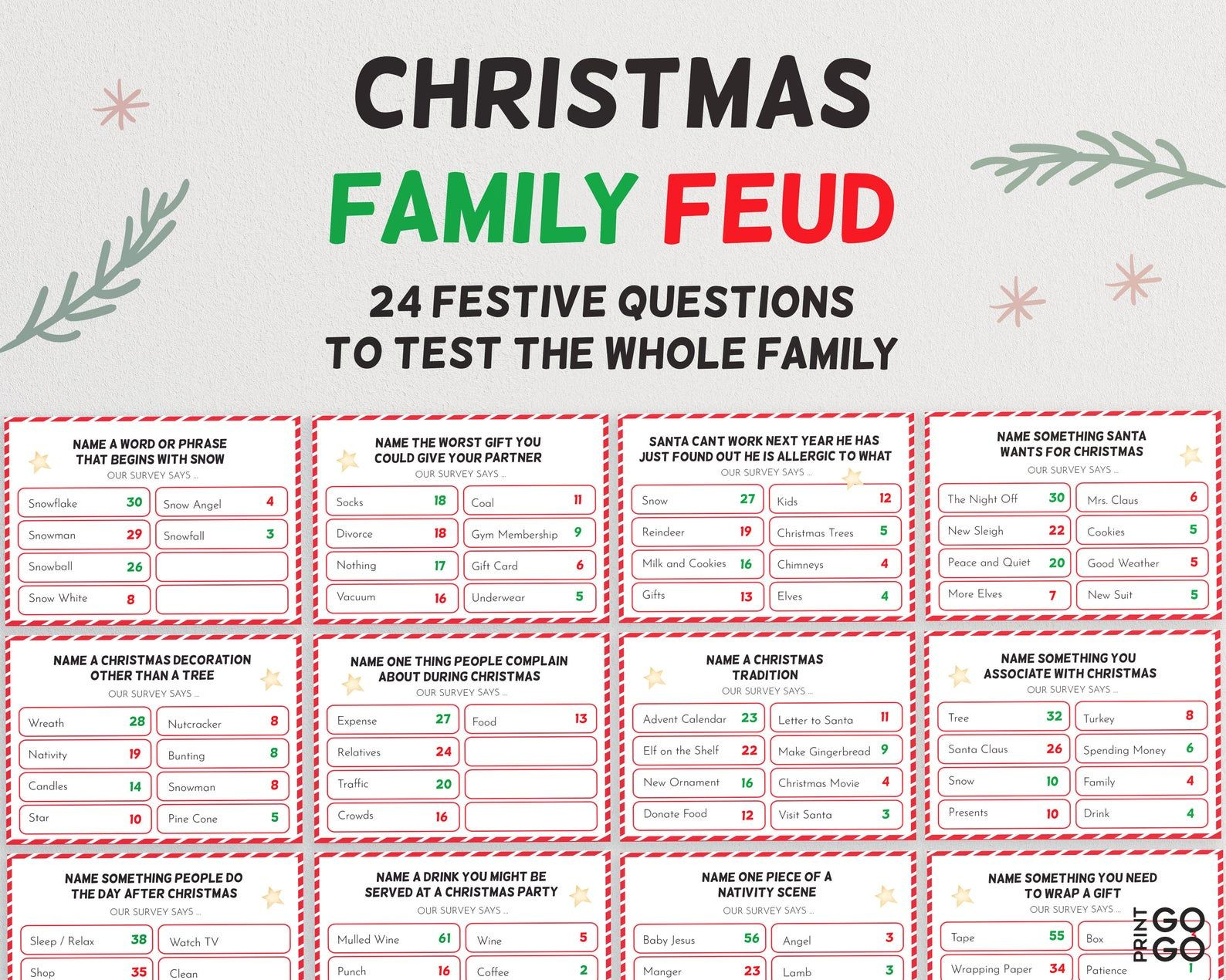Christmas Family Feud Quiz Family Fortunes Christmas Day Etsy 