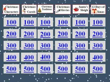 Christmas Holiday Jeopardy By SciJive Teachers Pay Teachers