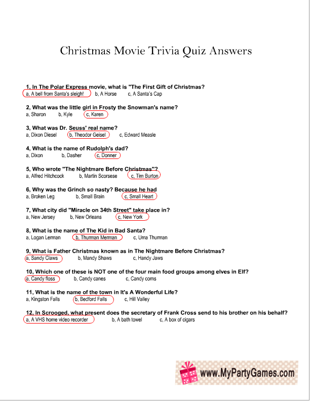 Christmas Quiz Biblical Questions And Answers CHRISMASIH