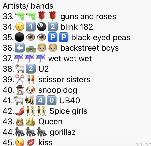 Emoji Answers Artists Bands Guess The Emoji Answers Emoji Quiz