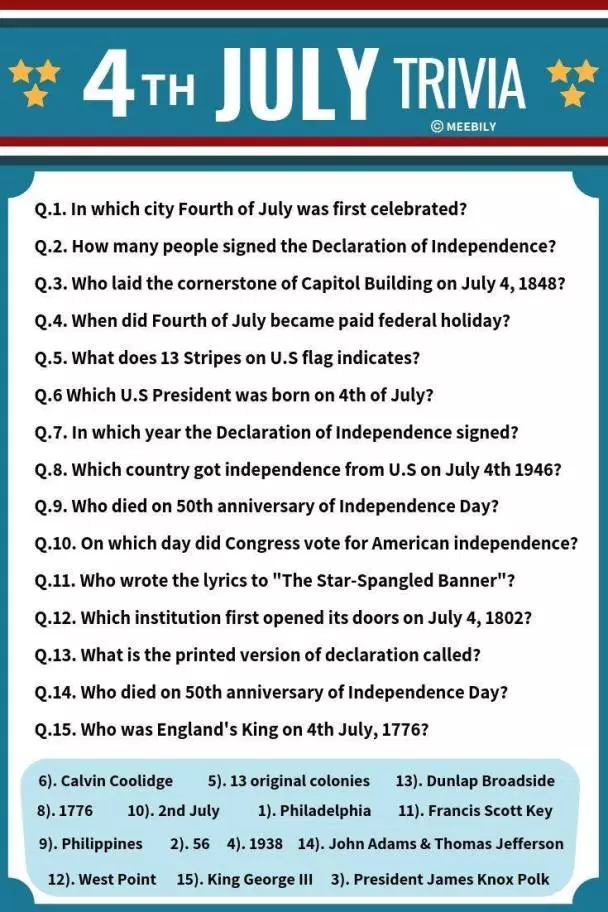 Fourth Of July Trivia Quiz Trivia Questions And Answers 4th Of July 