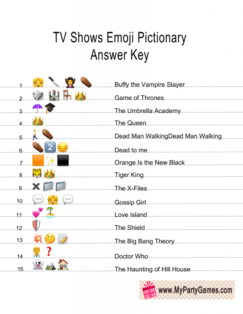 Free Printable TV Shows Emoji Pictionary Quiz Guess The Emoji Emoji