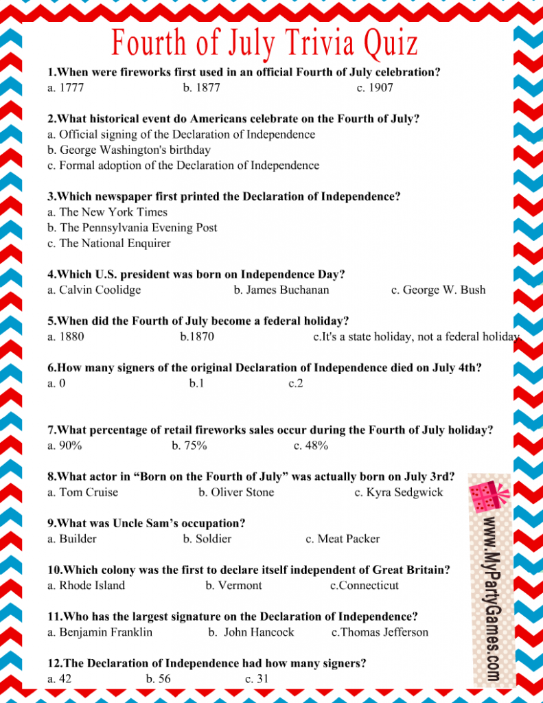 Free Printable USA Independence Day Trivia Quiz