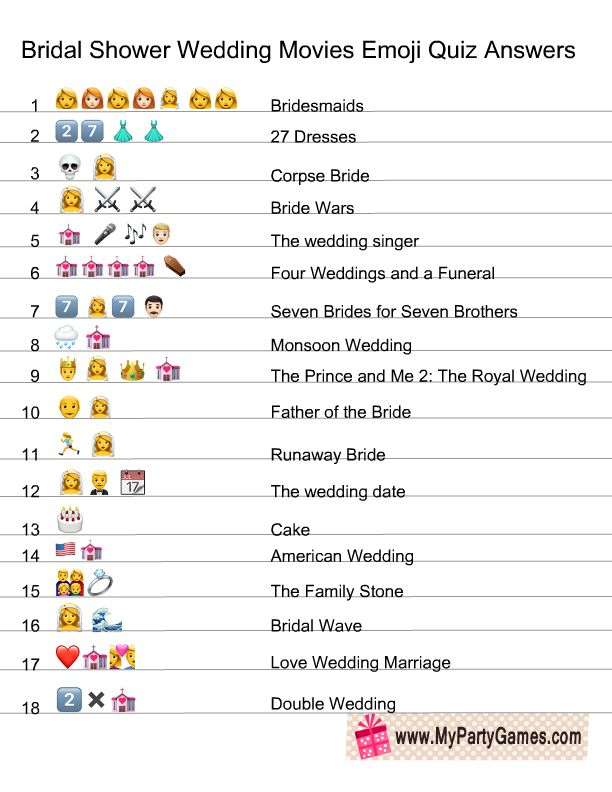 Wedding Movie Trivia Questions Printable