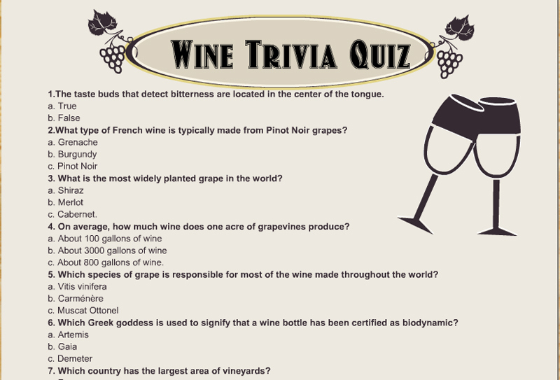 Printable Wine Trivia Questions And Answers