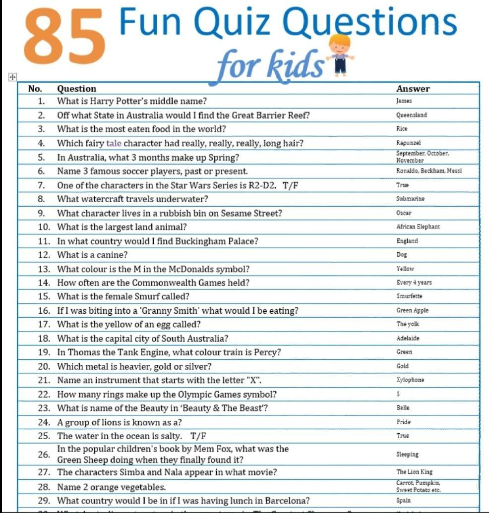 Fun Quiz Questions For Adults With Answers Fun Guest