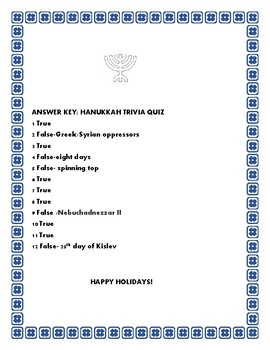 Hanukkah Trivia Questions Printable