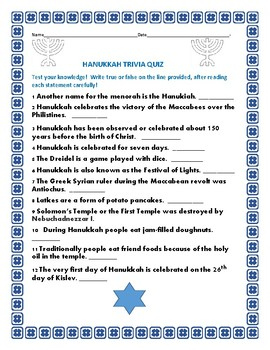 HANUKKAH TRIVIA QUIZ By HOUSE OF KNOWLEDGE AND KINDNESS TpT