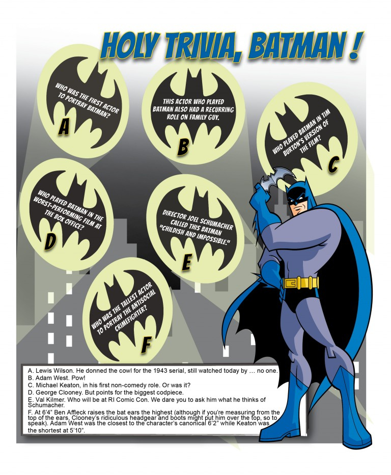 Holy Trivia Batman Motif