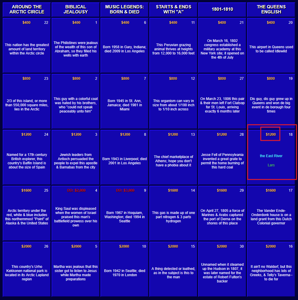 J Archive Nearly 350 000 Jeopardy Questions Spanning 34 Seasons 