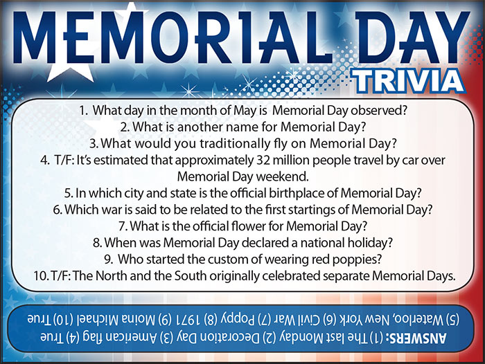 Memorial Day Trivia Jamestown Gazette