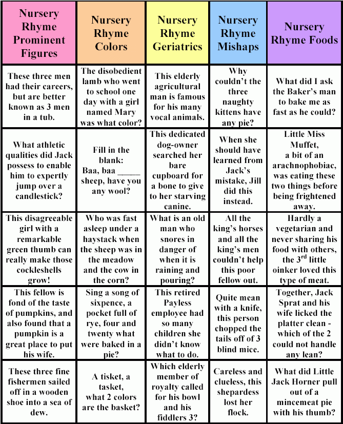 Name 5 Game Questions Printable Printable Questions And Answers