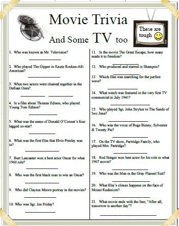 Our New TV Commercials Trivia Game Has Some Easy Some Not so easy 