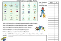 Printable Pokemon Trivia Questions And Answers Trivia Questions And