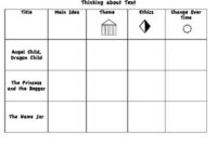 Questioning Graphic Organizers By Leslie Whitaker TpT