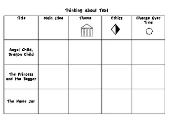 Questioning Graphic Organizers By Leslie Whitaker TpT