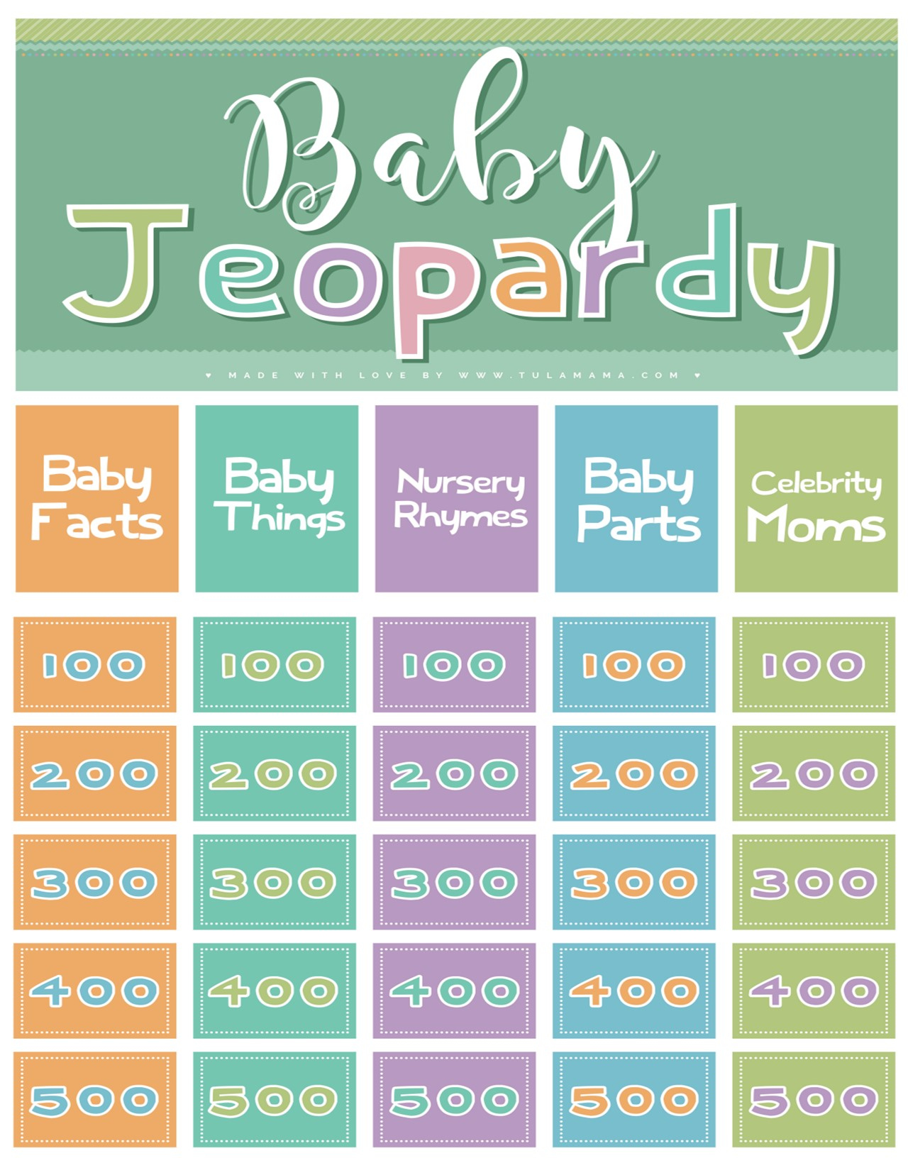 The Easiest Cutest Baby Jeopardy With Answer Key