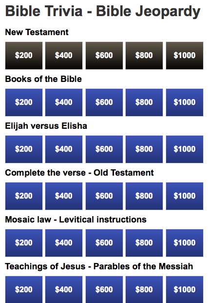 The Quizzer 39 s Pad QUIZ CHALLENGE Bible Jeopardy