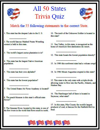 This American Trivia Touches On Many Different Areas Of Our History 