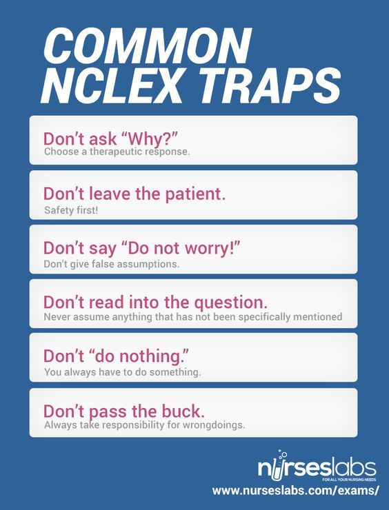  UPDATED Free NCLEX RN Practice Questions And Resource Guide Nclex 