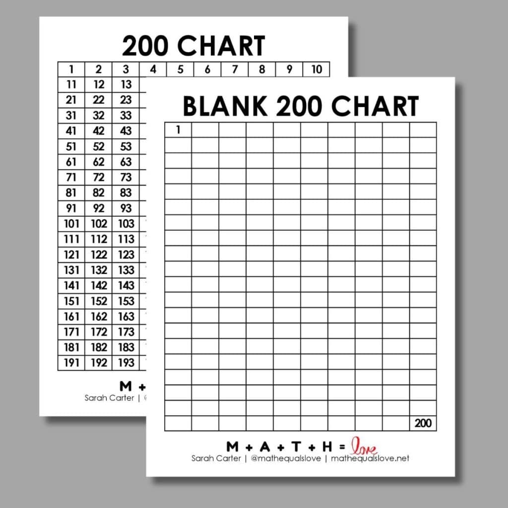 Blank Answer Sheet Free Printable 200 Questions