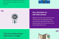 10 Job Interview Tips Infographic Template Venngage