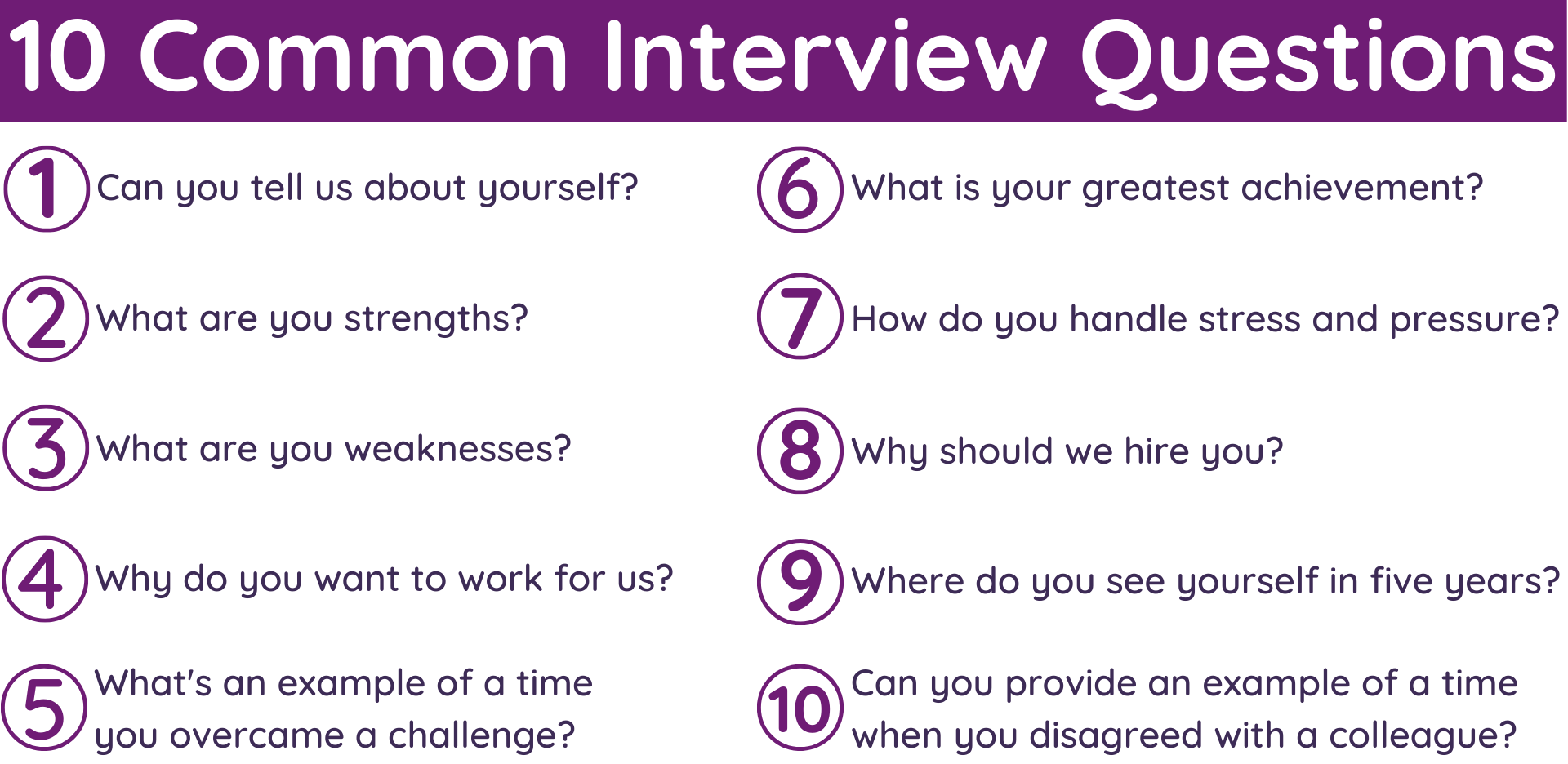 10 Most Common Interview Questions And Answers CXK Worksheets Library