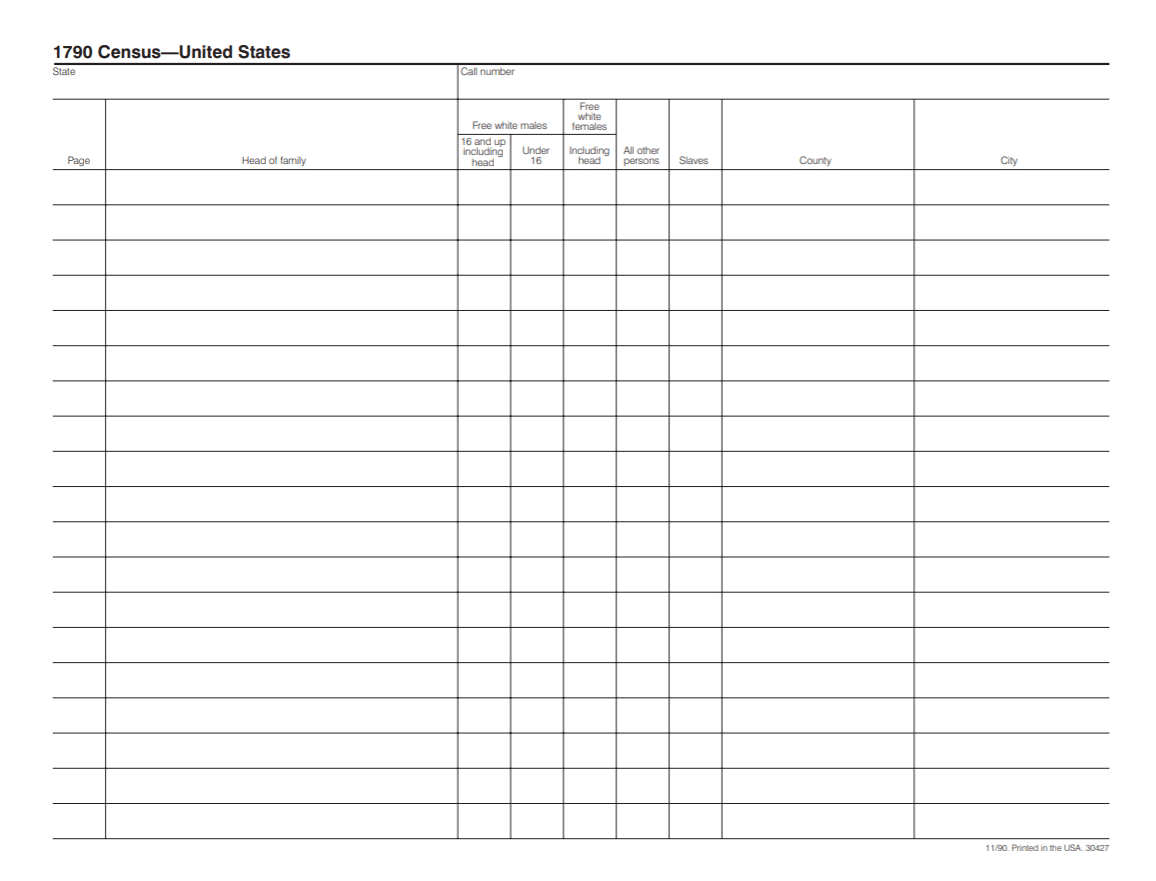 Free Printable Family History Questions