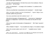 100 Citizenship Test Questions 2024 49 Questions And Answers DocMerit