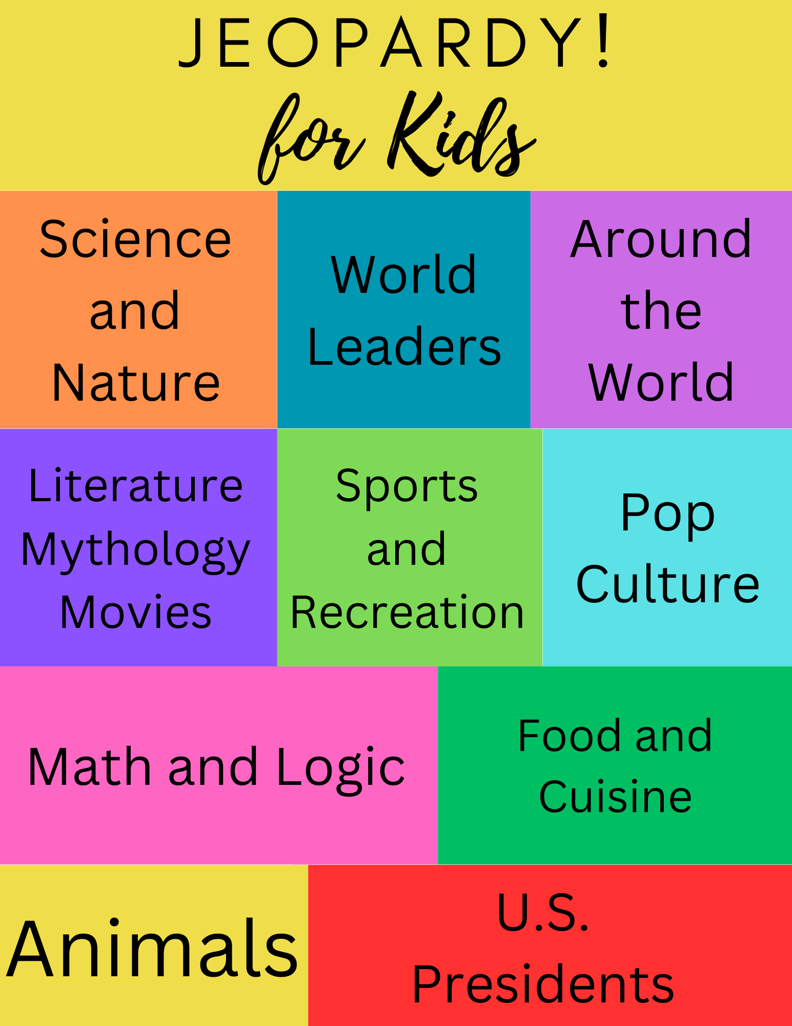 100 Of The Best Kids Jeopardy Questions Fun Learning Challenge
