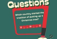 101 Christmas Trivia Questions And Answers For Families Mom Hacks 101