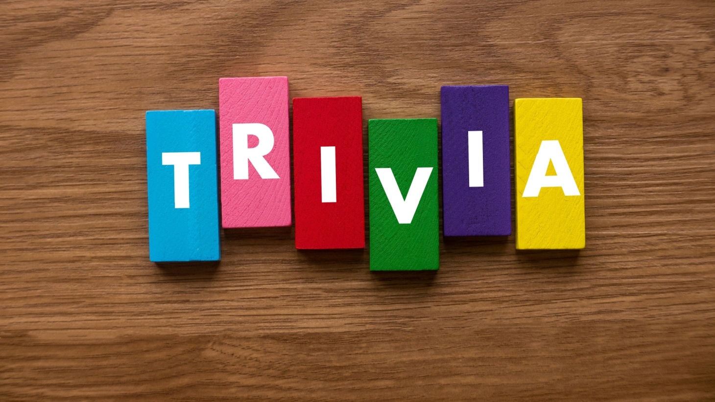 101 Trivia Questions For Kids College Transitions