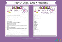 115 Science Trivia Printable Trivia For Kids Printable Science Trivia Science Party Game STEM Trivia Game Quiz For Kids Teens Etsy